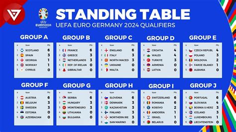 europa cup results